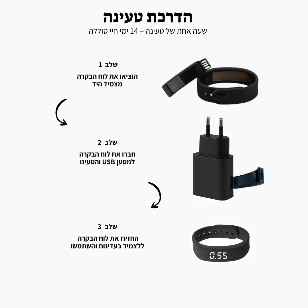 צמיד ההשכמה מבית CalBoker™