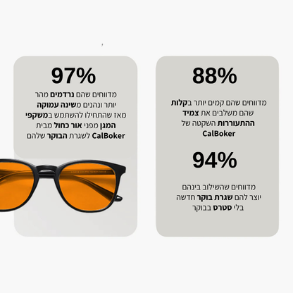 משקפי חסימת אור כחול מבית CalBoker
